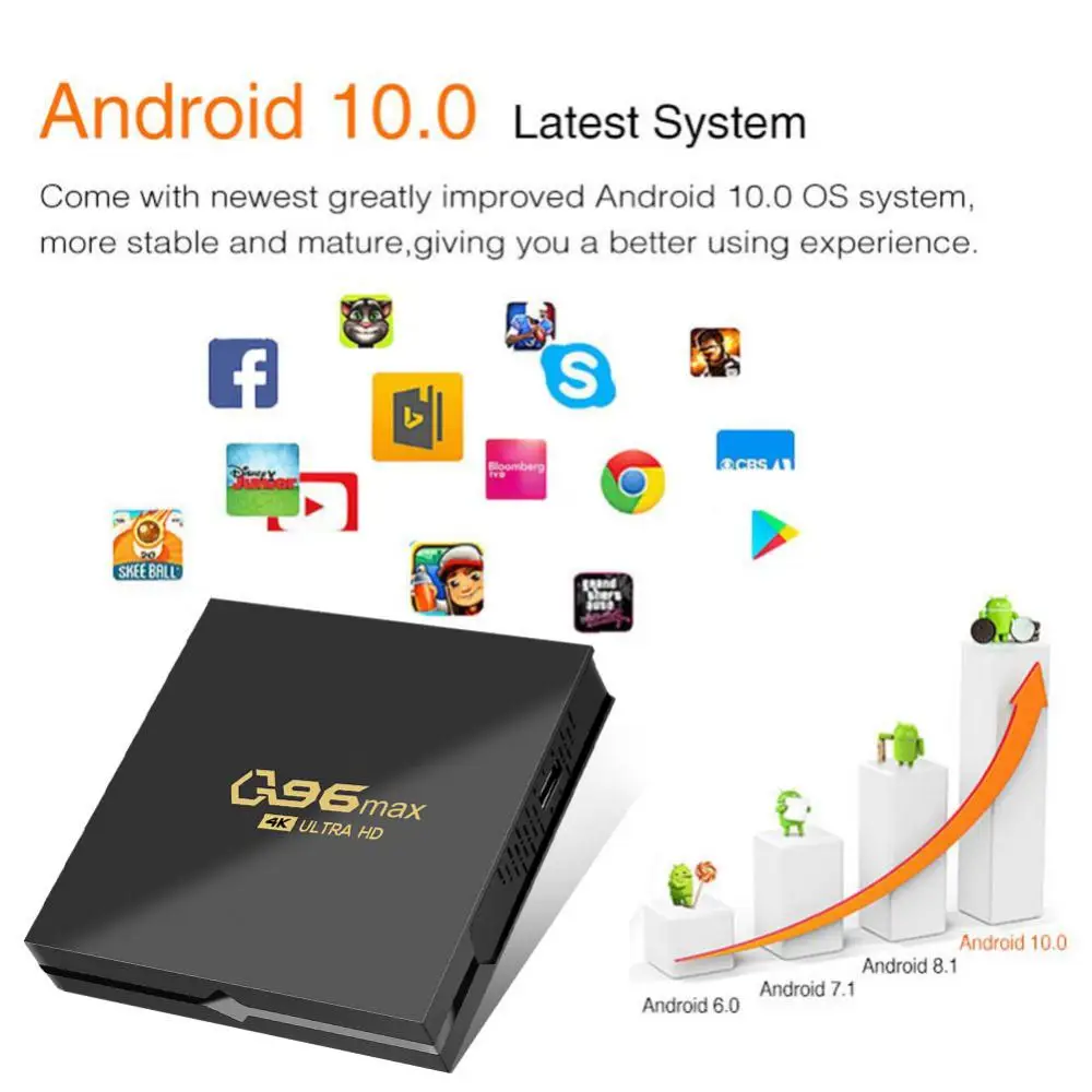 Android 10 0 IPTV Box голосовой помощник 6K 3D Wifi 2 4G и 5 8G 4 ГБ ОЗУ 32 Гб 64 медиаплеер очень