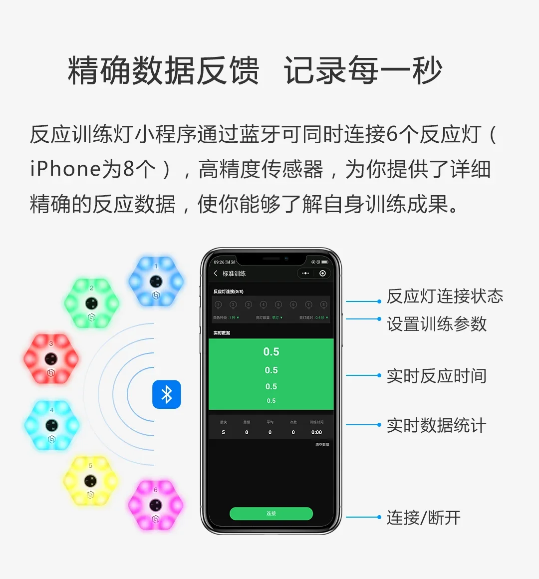Реакционный тренировочный светильник лампа для скорости спритность реактивное