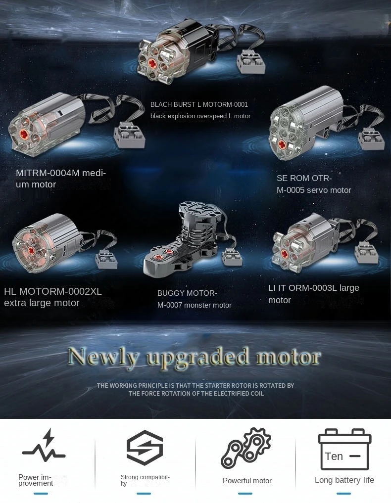 Серводвигатель Mould King PF с черной пантерой средней высоты мотор M/L/XL совместимый