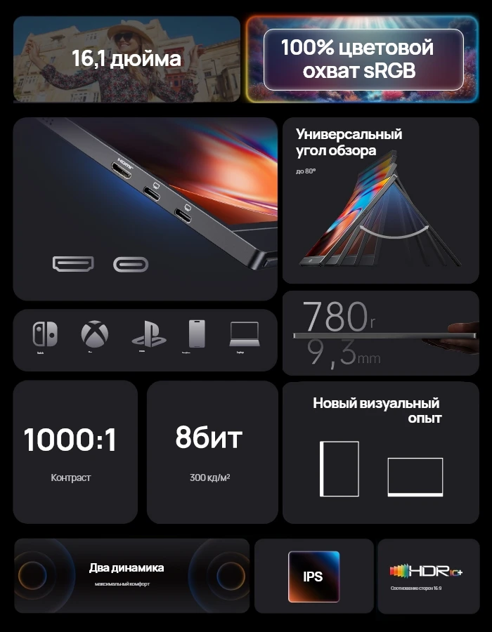 Фото ARZOPA Z1C серый портативный монитор 16,1″ FHD 1080P IPS, 100% sRGB, HDR, HDMI/USB-C, 780 г, тонкий 9,3 мм, второй экран для ноутбука, ПК, Mac, PS4, Xbox, Switch, офиса, игр и учебы №2