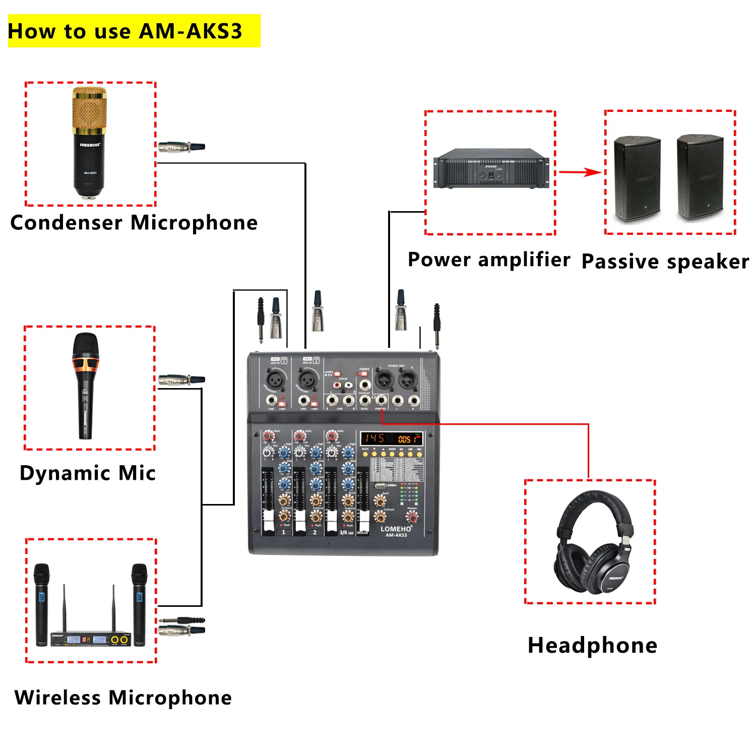 LOMEHO микшерный пульт для эффектов 320 2 моно каналов 1 стерео канала Bluetooth 4-канальный