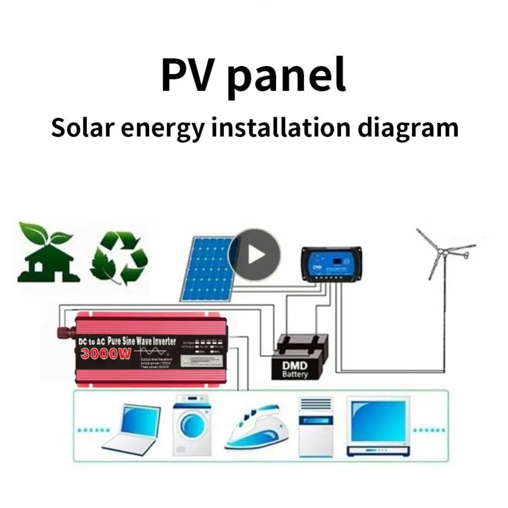 

Convert Eu Socket Converter Solar Car Inverter Pure Sine Wave Power Inverter Universal Car Charger Car Power Inverter Portable