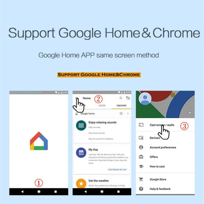 Беспроводной Wi-Fi дисплей G12 ТВ-адаптер Chromecast HDMI-совместимый приемник экран для Crome