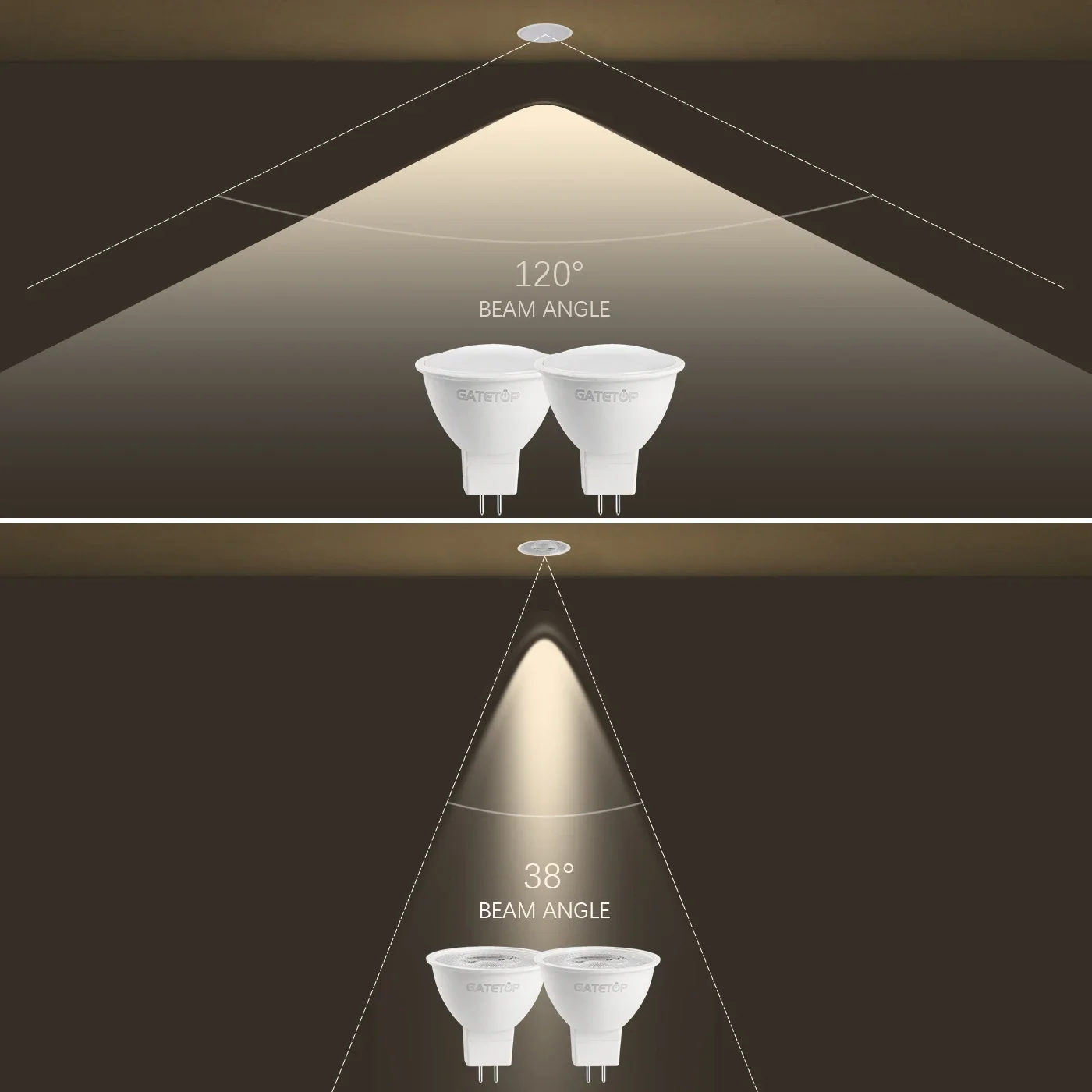 Светодиодный прожектор MR16 12 шт. GU5.3 низкое напряжение переменного/постоянного