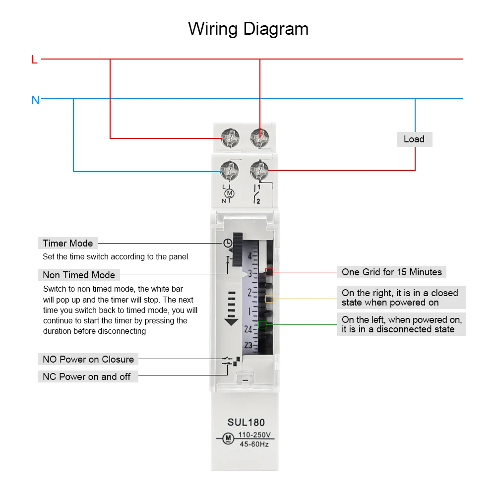 SUL180a 15-минутный механический таймер 24-часовой программируемый на DIN-рейку реле