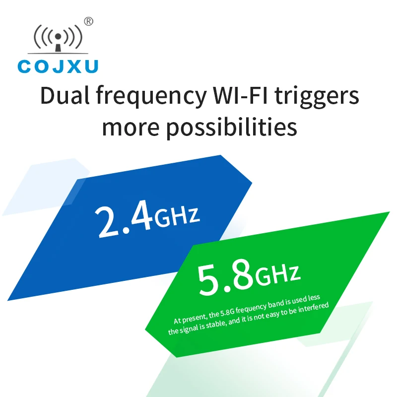 CC3235S 2.4G 5G Dual Frequency WIFI Module Compatible With CC3235MODS CC3235MODSF IEEE802.11 a/b/g/n 18dBm Cojxu E103-W06
