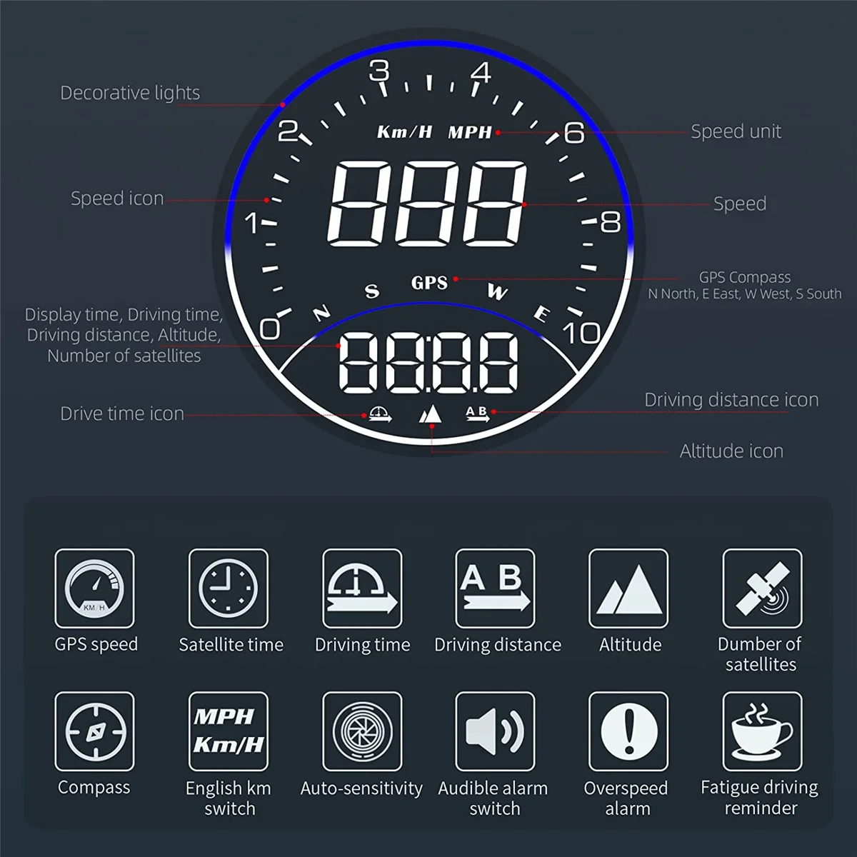 

Car HUD Head Up Display with GPS Speed MPH, Digital GPS Speedometer Driving Direction Compass,Overspeed Alarm HD Display