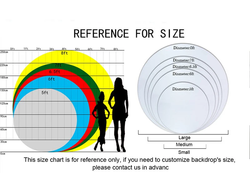 Круглая Обложка Sully Monsters Inc для фотосъемки детей в честь Дня Рождения