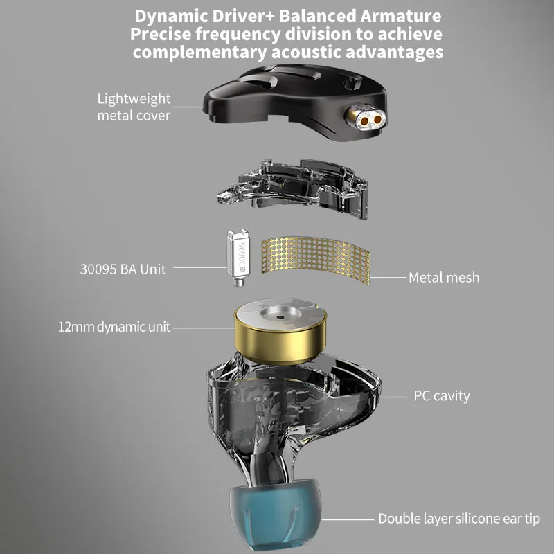 Наушники-вкладыши KZ ZNA 12 мм с двумя магнитными вкладышами
