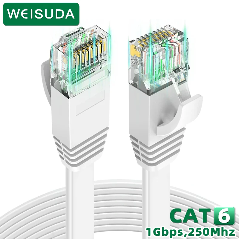 Кабель Ethernet UTP Cat 6 Патч-корд RJ45 1000 Мбит/с локальной сети для маршрутизатора-модема