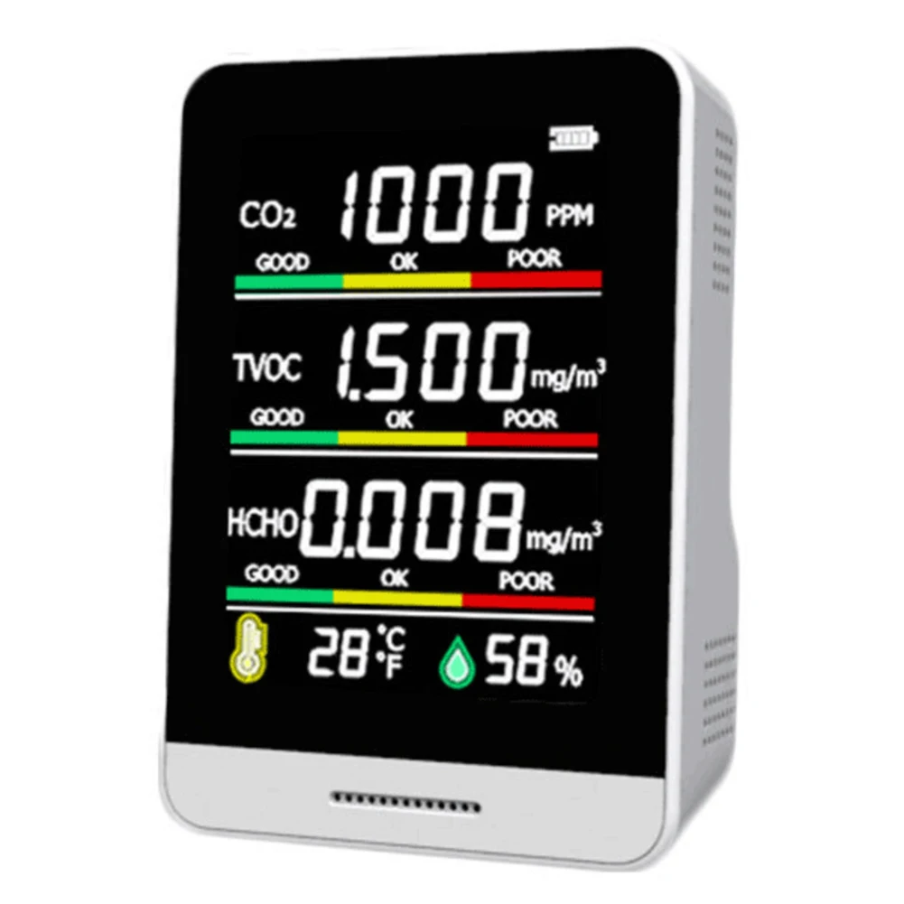 

CO2 Detector TVOC HCHO Temperature Humidity Indoor High Accurancy Quick Air Quality Monitor Multipurpose CO2 Sensor CO2 Meter