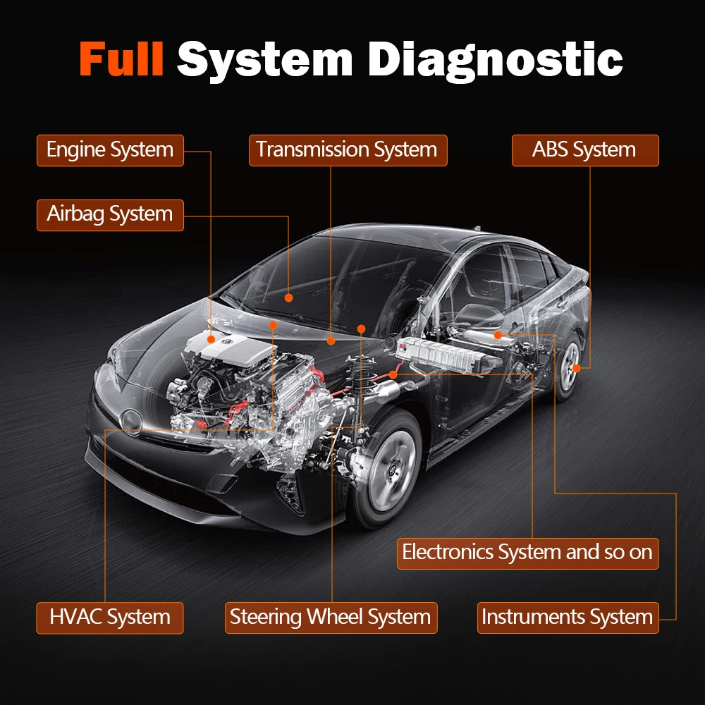 Vident V301 OBD2 диагностические инструменты для VW/Audi/Skoda/Seat многосистемный