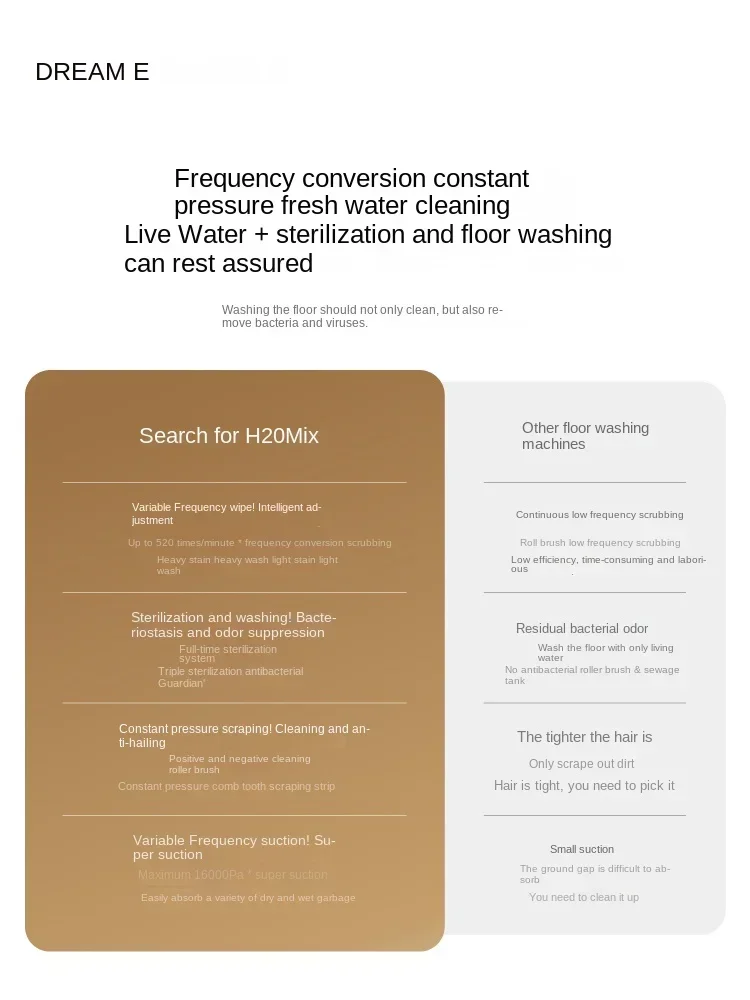 DREAME H20 Mix Стиральная машина для пола Многоцелевая стиральная мытье и всасывающая