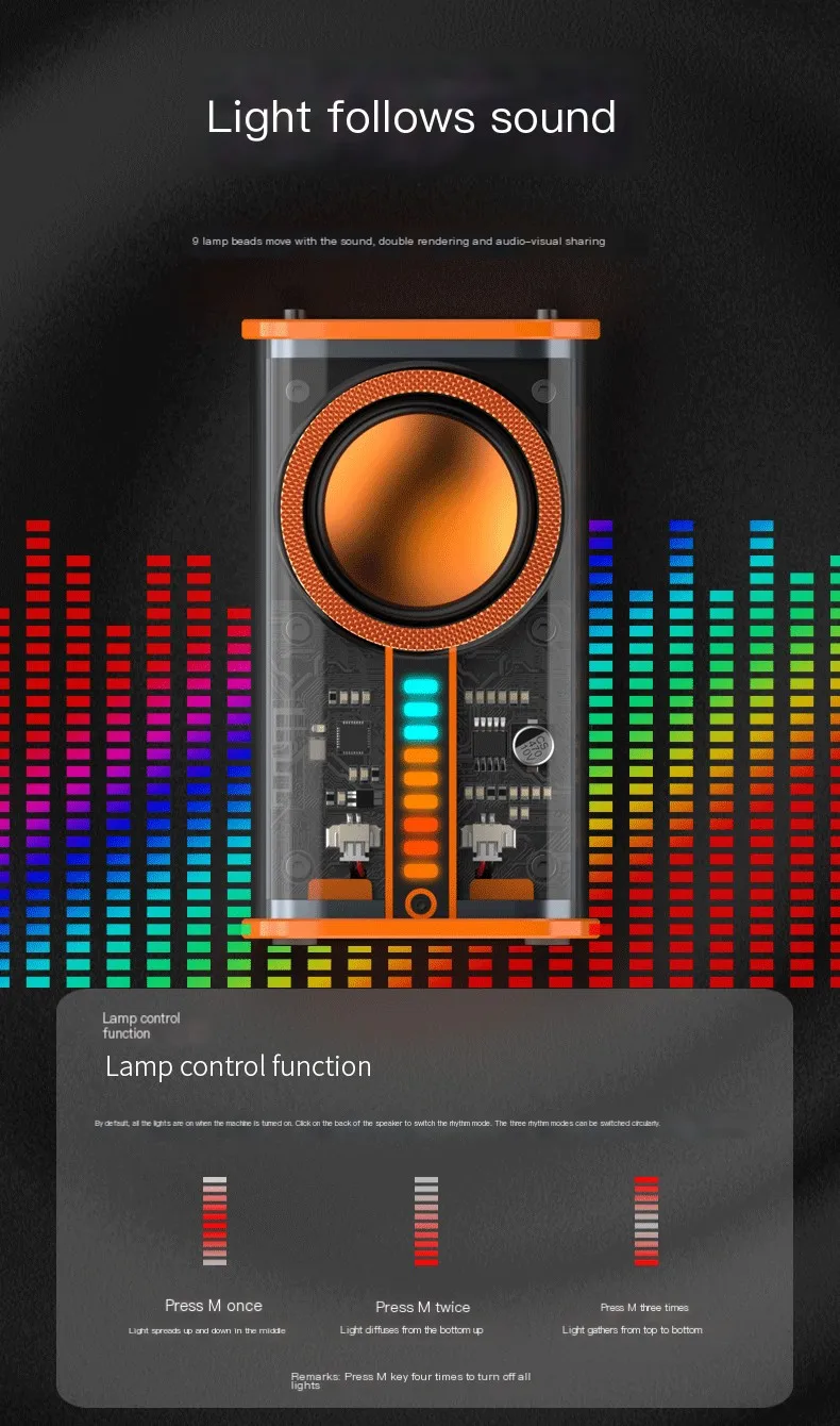 Mecha Transparent Wireless Speaker Audio Loudspeaker Bluetooth 5.0 5W 600mAh Type-c With Rhythm Light Support TWS Connection enlarge