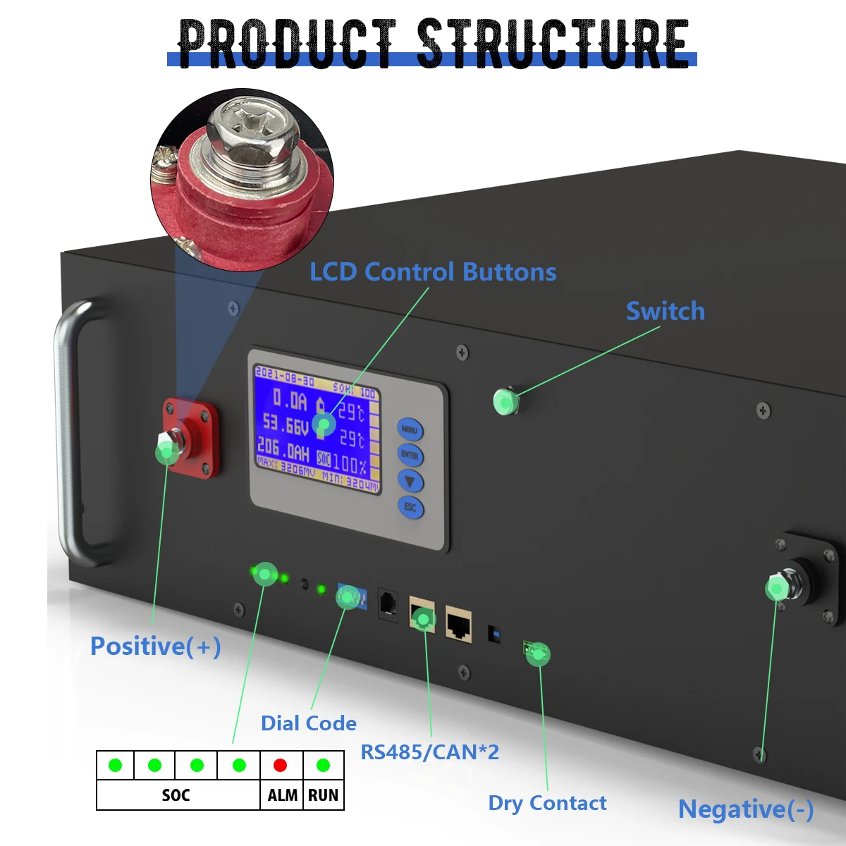 48V 200Ah LiFePO4 Battery Pack 51.2V 10Kw＞6000 Cycles Parallel Max 320KW Built-in BMS With CAN/RS485 -10 Years Warranty No Tax