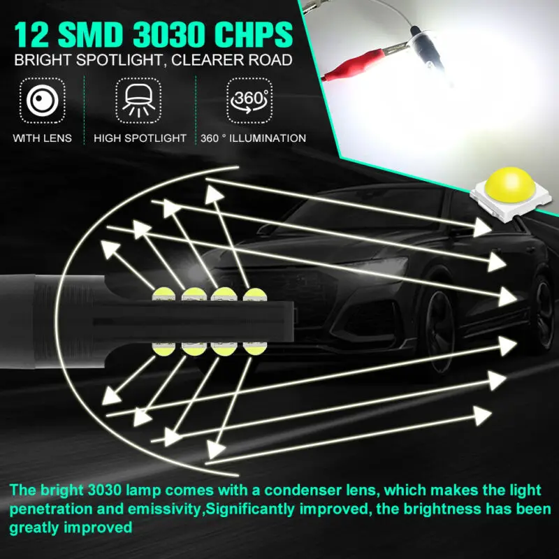 

Brand New Auto Parts 2pcs H3 LED Bulbs 3030 SMD 6000K Car Fog Lights Highlight DRL Running Lights High Quality Durable