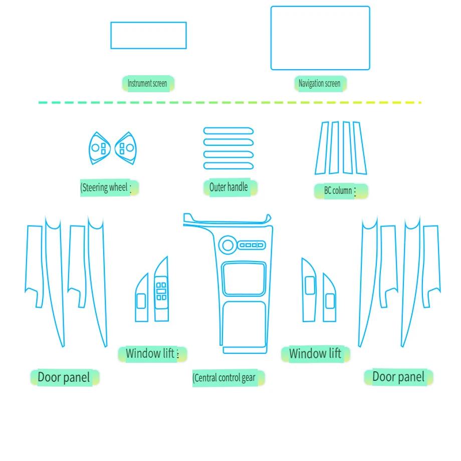 

Прозрачная пленка из ТПУ для Geely Galaxy E5, Защитная Наклейка для интерьера автомобиля, аксессуары для двери навигатора, автомобиля
