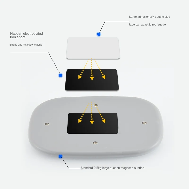 Автомобильный Потолочный Светильник Для Чтения 10 Лампочек Функция Ночного