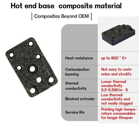 Горячий конец для Bambu Lab A1/A1mini