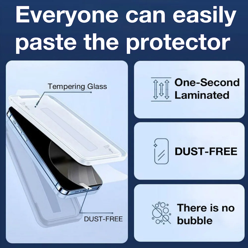 Screen Protector Tempered Glass for iPhone 14 13 Pro Max  12 11 X XR Protective Glass IPhone XS Max14 Plus