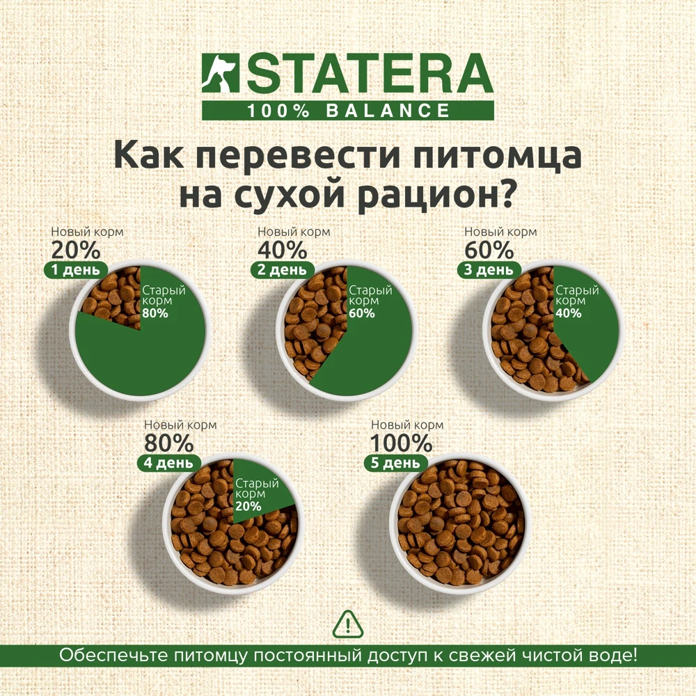 Статера / Сухой корм STATERA с кроликом для взрослых кошек 0 8 кг |
