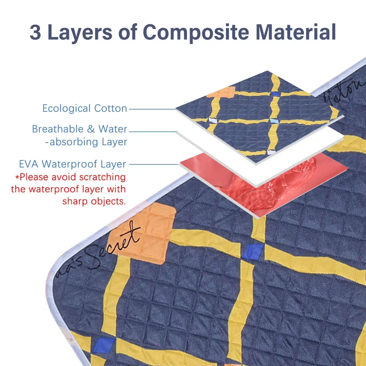 Моющийся коврик для мочи многоразовый подгузник взрослых детский вкладыши