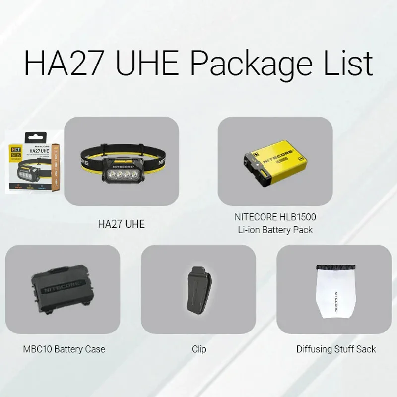 Налобный фонарь NITECORE HA27 UHE, модульный, на батарейках ААА, 3 цветовые температуры, 800 люмен, светодиодный, с аккумулятором HLB1500, для ночных пробежек и кемпинга (art.: 3920d4e43280e) - 3920d4e43280e