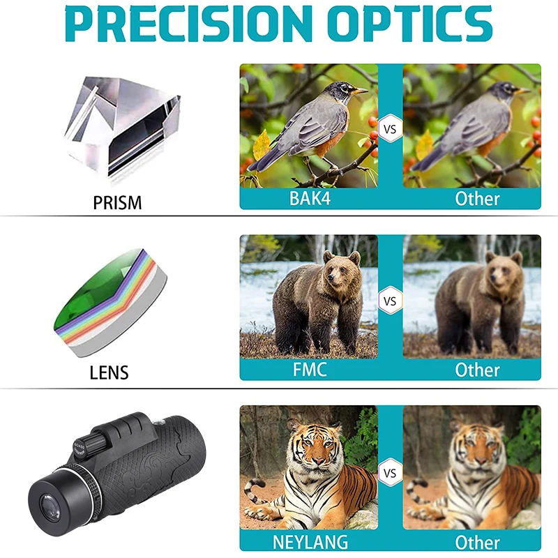 2022 Новый профессиональный монокулярный телескоп 60X60 FMC Bak4 Prism китайский стиль