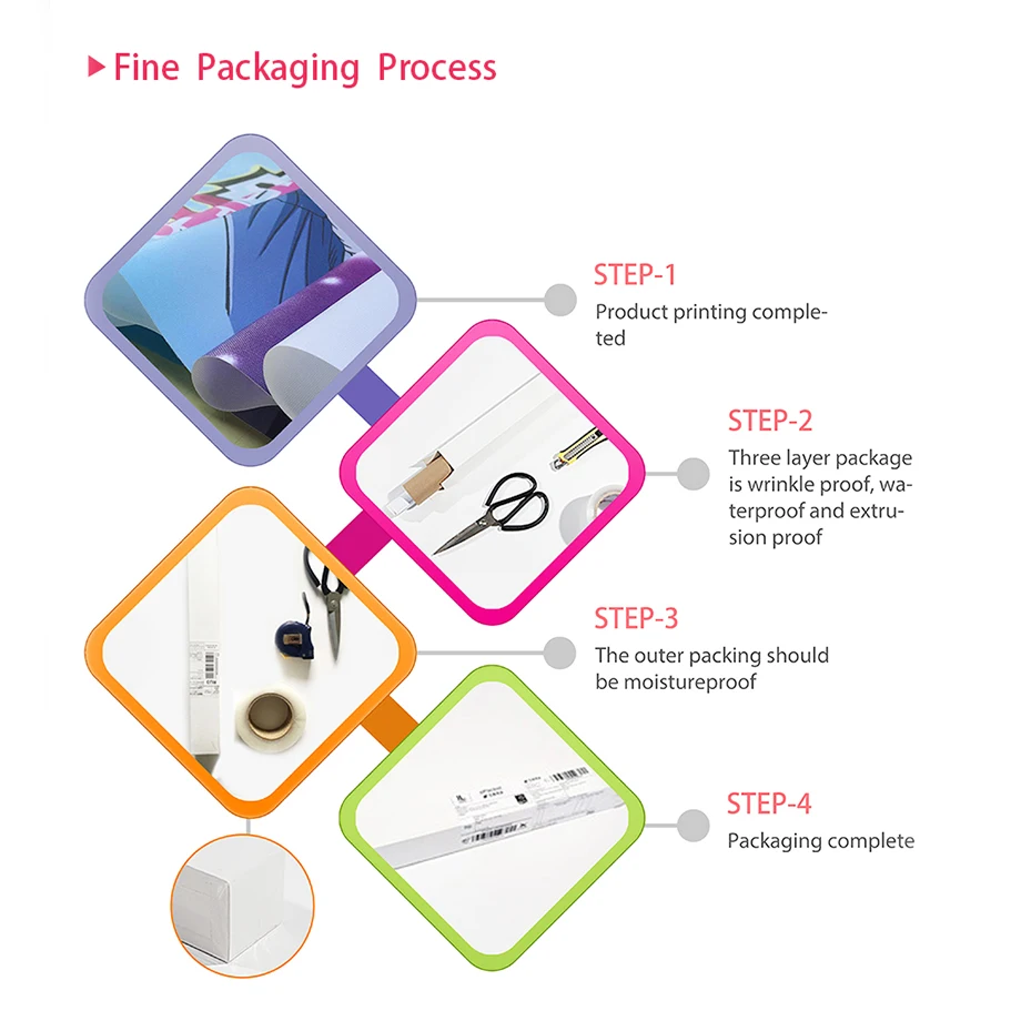 Настенная картина с изображением банки девочки воздушного шара собаки