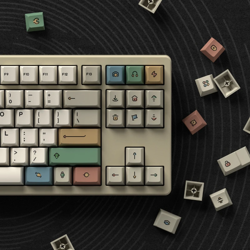 Фото Набор колпачков для клавиш IRetro, PBT Cherry Profile, оригинальные колпачки для клавиш ручной работы на заказ, аксессуары для механической клавиатуры, подарок «сделай сам» №1