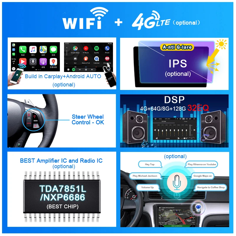 Автомагнитола WONDEFOO 8G 128G 2 din android 11 стерео экран для BMW X5 E53 E39 с Carplay