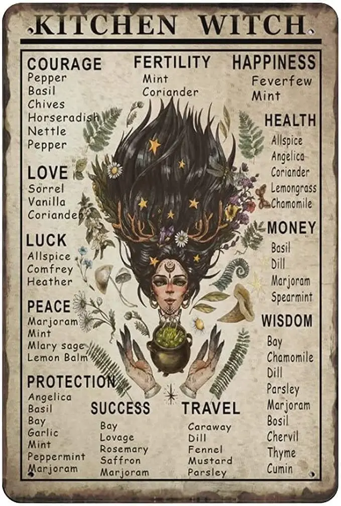 

Vintage Halloween Tin Sign Kitchen Witch Decor Vintage Kitchen Decorations Wall Witch Poster Witchcraft Decor Retro