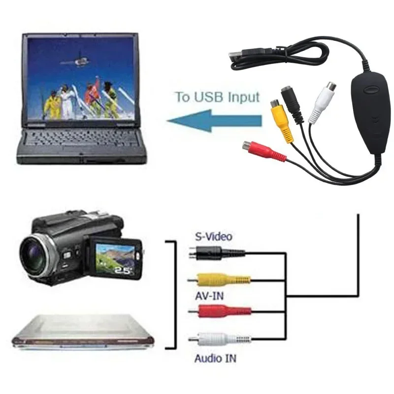Ezcap172 USB 2 0 карта аудио-и видеозахвата Преобразователь Аналоговое видео для VHS 8 мм