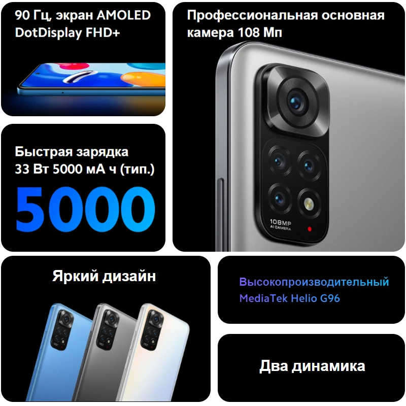 Смартфон Xiaomi Redmi Note 11S 6 + 64ГБ RU [Ростест Доставка от 2 дня Официальная гарантия] -
