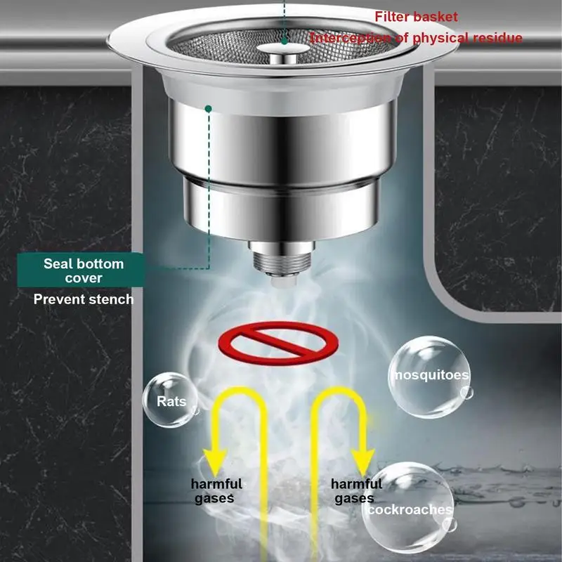 Рисунок 5 - Фильтр Сливной из нержавеющей стали