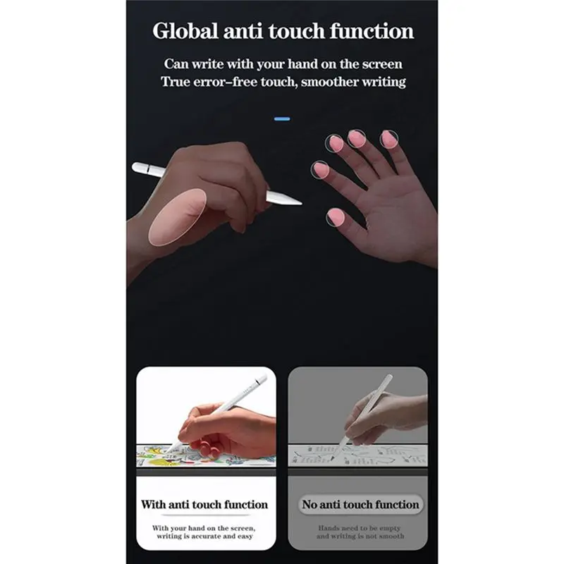 Фото A43M для Apple/iPad: магнитный емкостный стилус с плоским наконечником, заменяющий стилус-карандаш, для рукописного ввода, с зарядкой через интерфейс Type-C №1