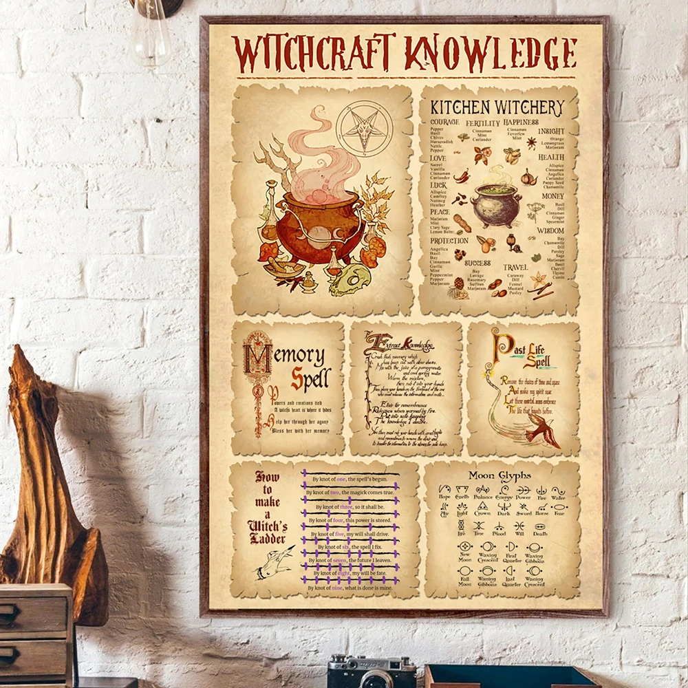 

Vintage Witch Runes Poster Witchery Science Art Poster Print Magic Knowledge Mural Canvas Painting Quote Gift Kitchen Home Decor