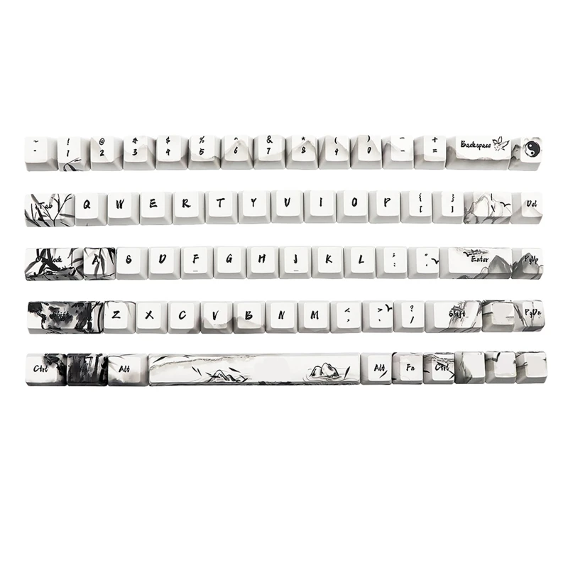 

Kungfu Panda Keycap PBT Standard Dye Sublimation Process Keycap 68/71/110 Keys OEM Profile for Mechanical Keyboard Drop Shipping
