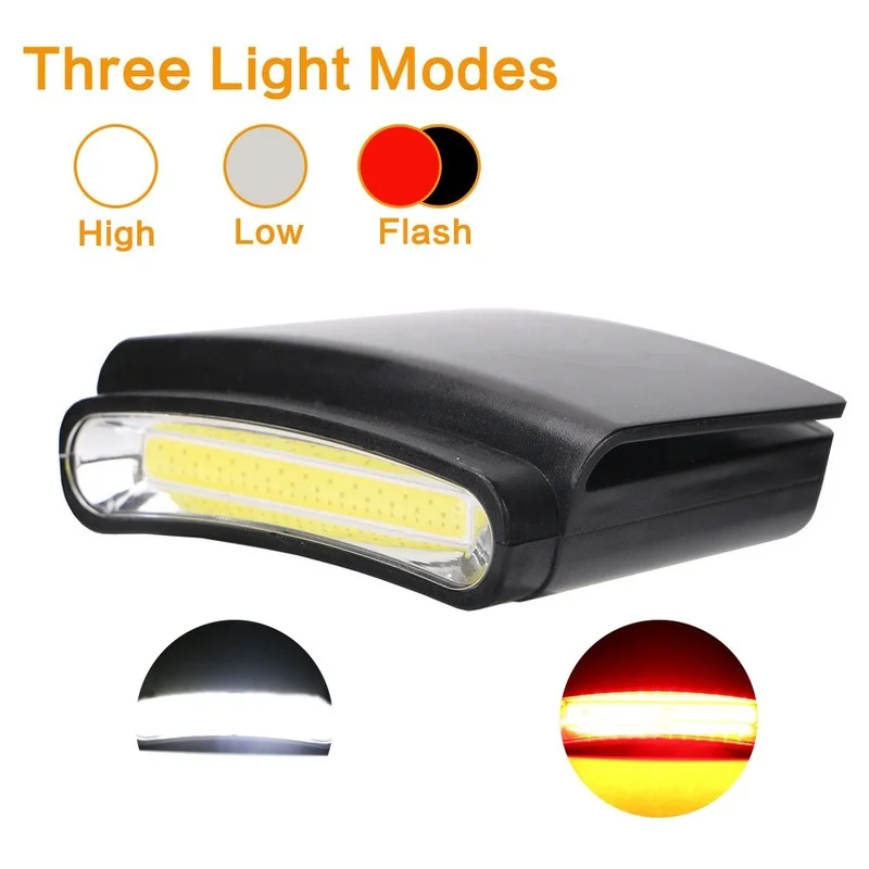 

New LED Portable Headlamp Clip on Cap Lamps LED COB Headlamp Mini Flashlight Outdoor Lighting Head Light Torch