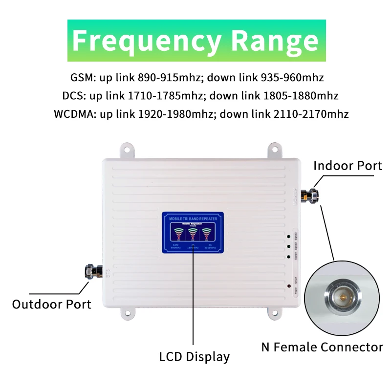 Ceny 2G 3G 4G Trójpasmowy Wzmacniacz Sygnału GSM 900 + DCS/LTE 1800 (zespół 3)+ UMTS/WCDMA 2100 (zespół 1) Mobilny Wzmacniacz Sygnału Wzmacniacz Komórkowy