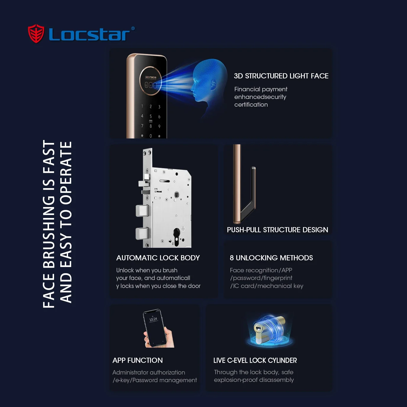 Locstar TTlock Face Scene Smart WiFi Цифровой дверной замок Кодовая карта Смартфон Разблокировка