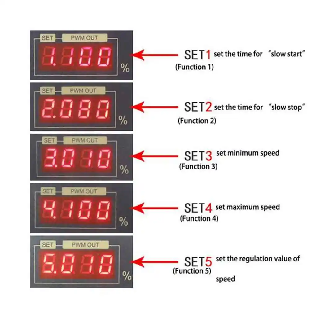 

Soft Start 12-80V PWM DC Motor Speed Controller Governor with Digital Display Panel 30A Speed Regulator