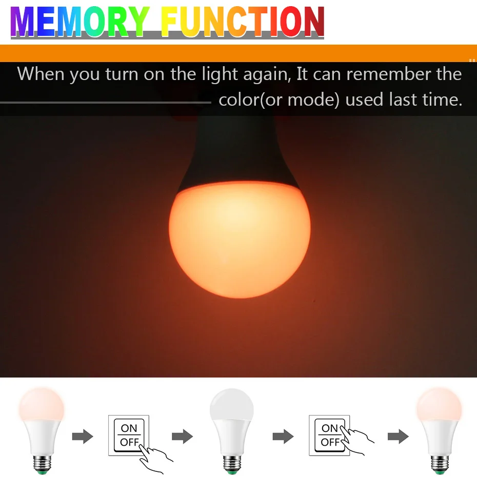 Светодиодная лампа RGB E27 5 Вт 10 15 подсветка 110 В светодиодная с изменяемым цветным