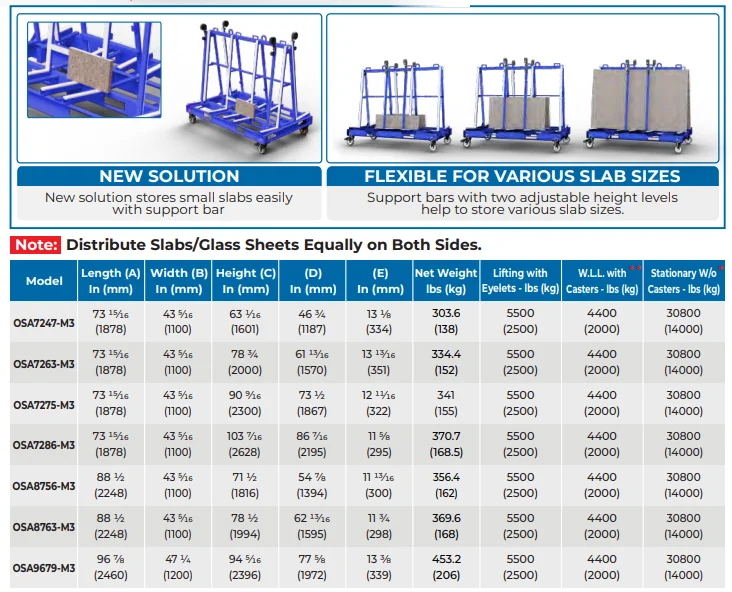 Ausavina One Stop A-Frame Транспортная стойка Тележка для стеклянного гранита и мрамора