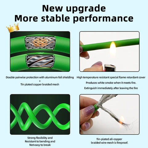 BYXGD Промышленный Ethernet-кабель CAT6A 10 Гбит/с