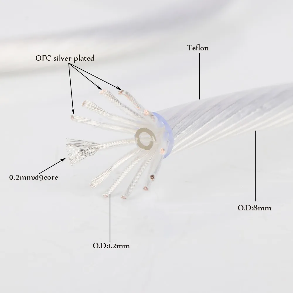 

HI-End 6N OCC Silver Plated 12 cores Audiophile DIY Bulk Wire Audio Interconnect Cable Analog cable RCA Wheel Cable HIFI
