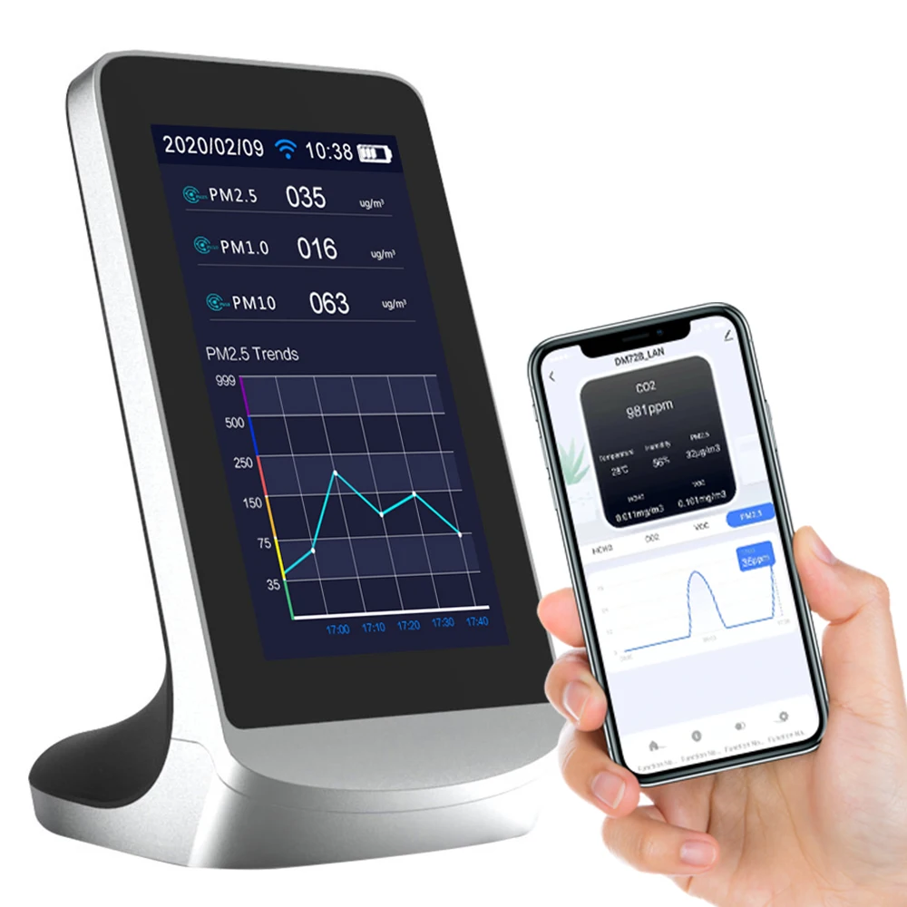 

USB-зарядка WIFI co2 Монитор качества воздуха Настольный аккумулятор co2 измеритель температуры влажной co2 Монитор PM10 монитор PM2.5
