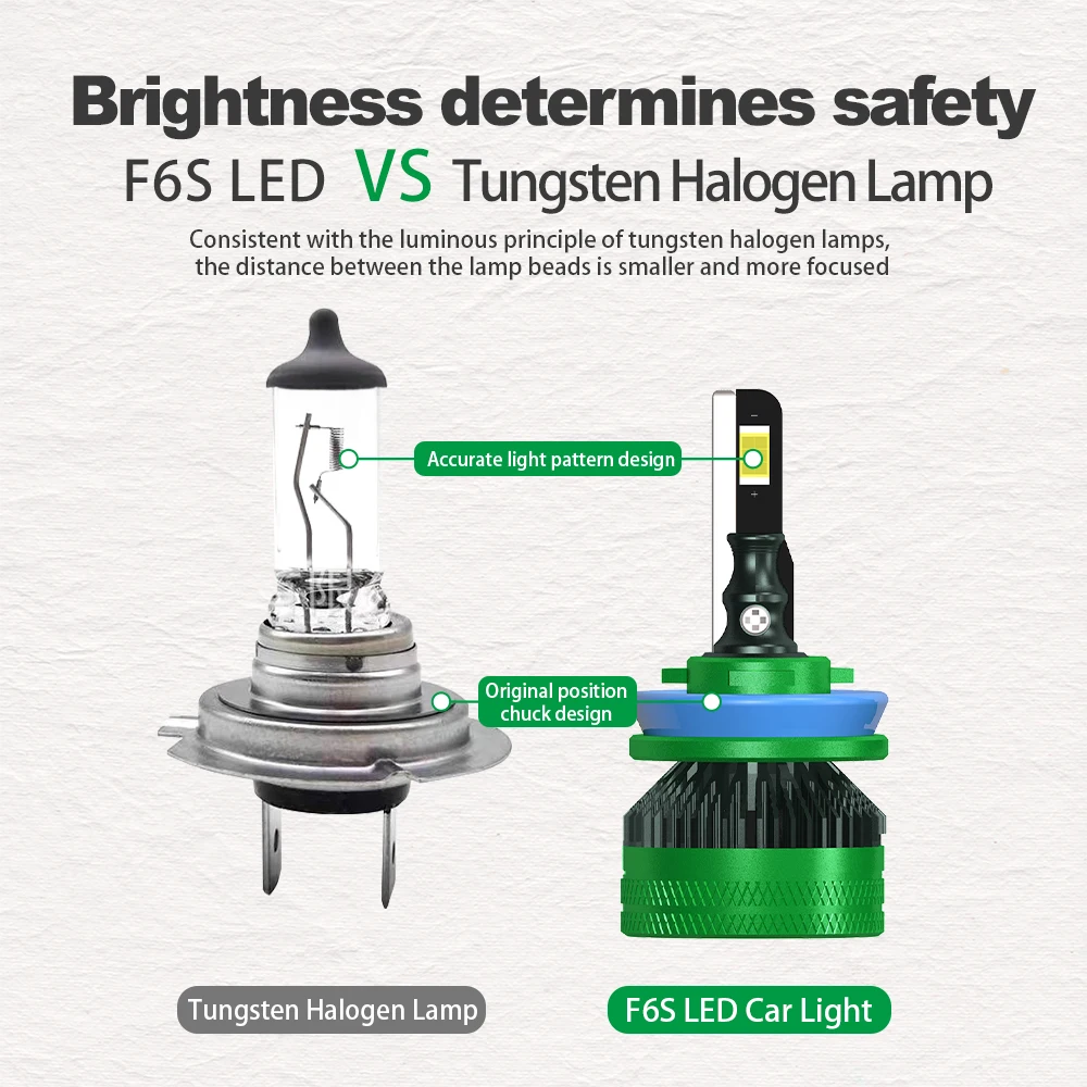 2X 12V H7 Светодиодная фара H4 Turbo LED Лампа 3570 CSP H11 H8 H9 9005 9006 HB3 HB4 с медной трубкой 30000LM