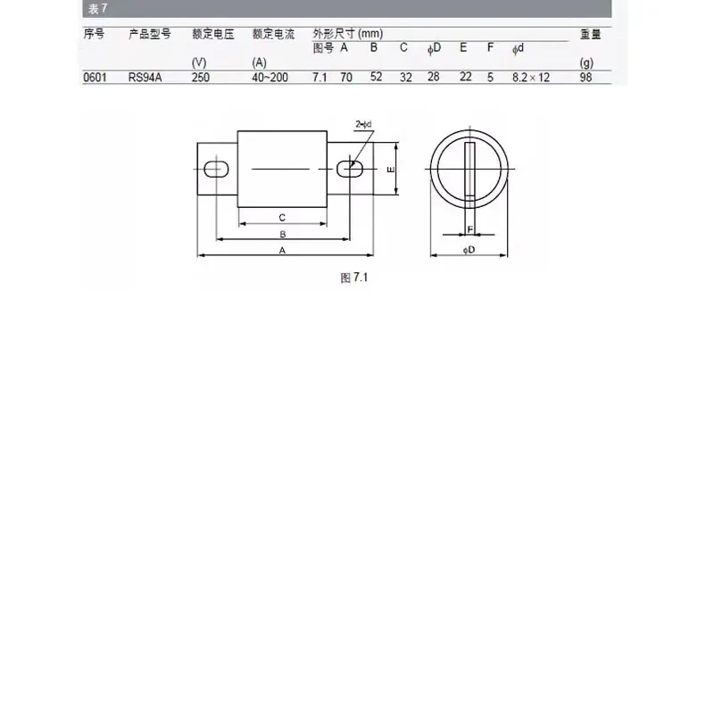Предохранительная трубка RS94A 100A125A150A160A200A250A