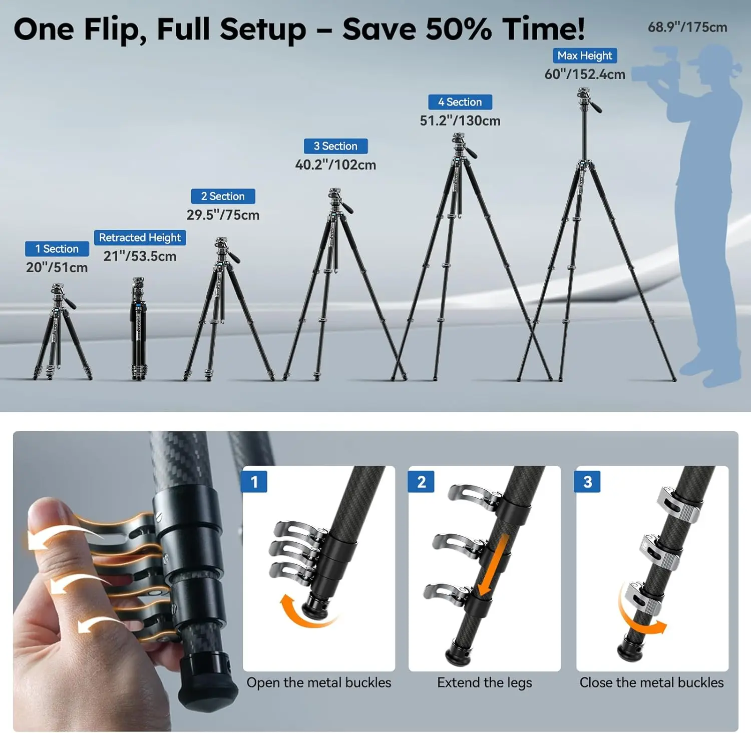 Фото Штатив SIRUI L-224FL из углеродного волокна с флюидной головкой KV-5, максимальная нагрузка 11 фунтов №2